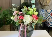 Цветы по знакам зодиака